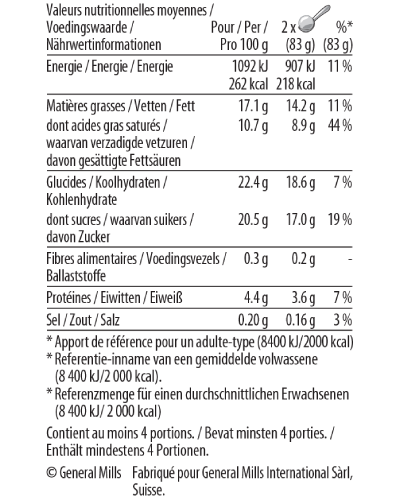 cookies and cream nutrition
