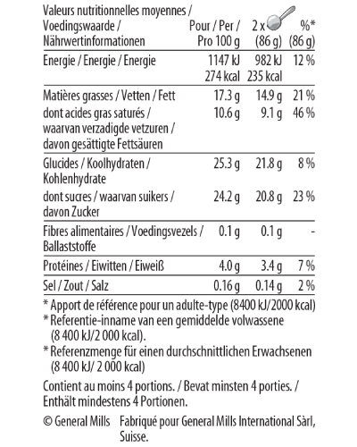 macadamia nut brittle pint nutrition