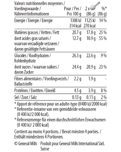 belgian chocolate nutrition