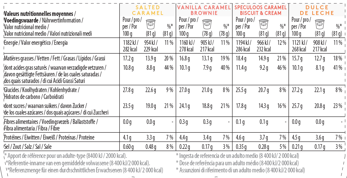 caramel attraction minicup multipack 