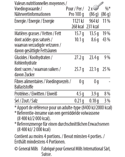 dulce de leche pint nutrition