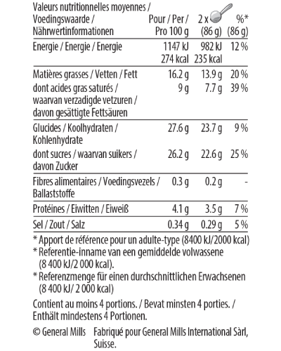 pralines and cream pint nutrittion